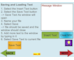 lesson image