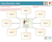 lesson image
