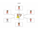 lesson image