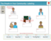 lesson image