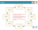 lesson image