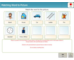 lesson image