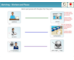 lesson image