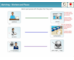 lesson image