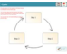 lesson image