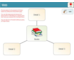 lesson image