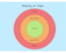 lesson image