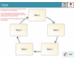 lesson image