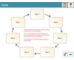 lesson image