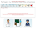 lesson image