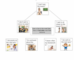 lesson image