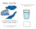 lesson image