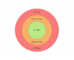 lesson image