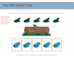 lesson image