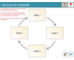 lesson image