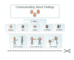 lesson image
