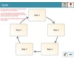 lesson image