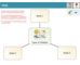 lesson image