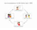 lesson image