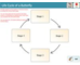 lesson image