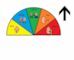 lesson image
