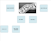 lesson image