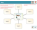 lesson image
