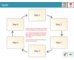 lesson image