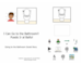 lesson image