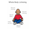 lesson image
