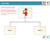 lesson image
