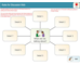 lesson image